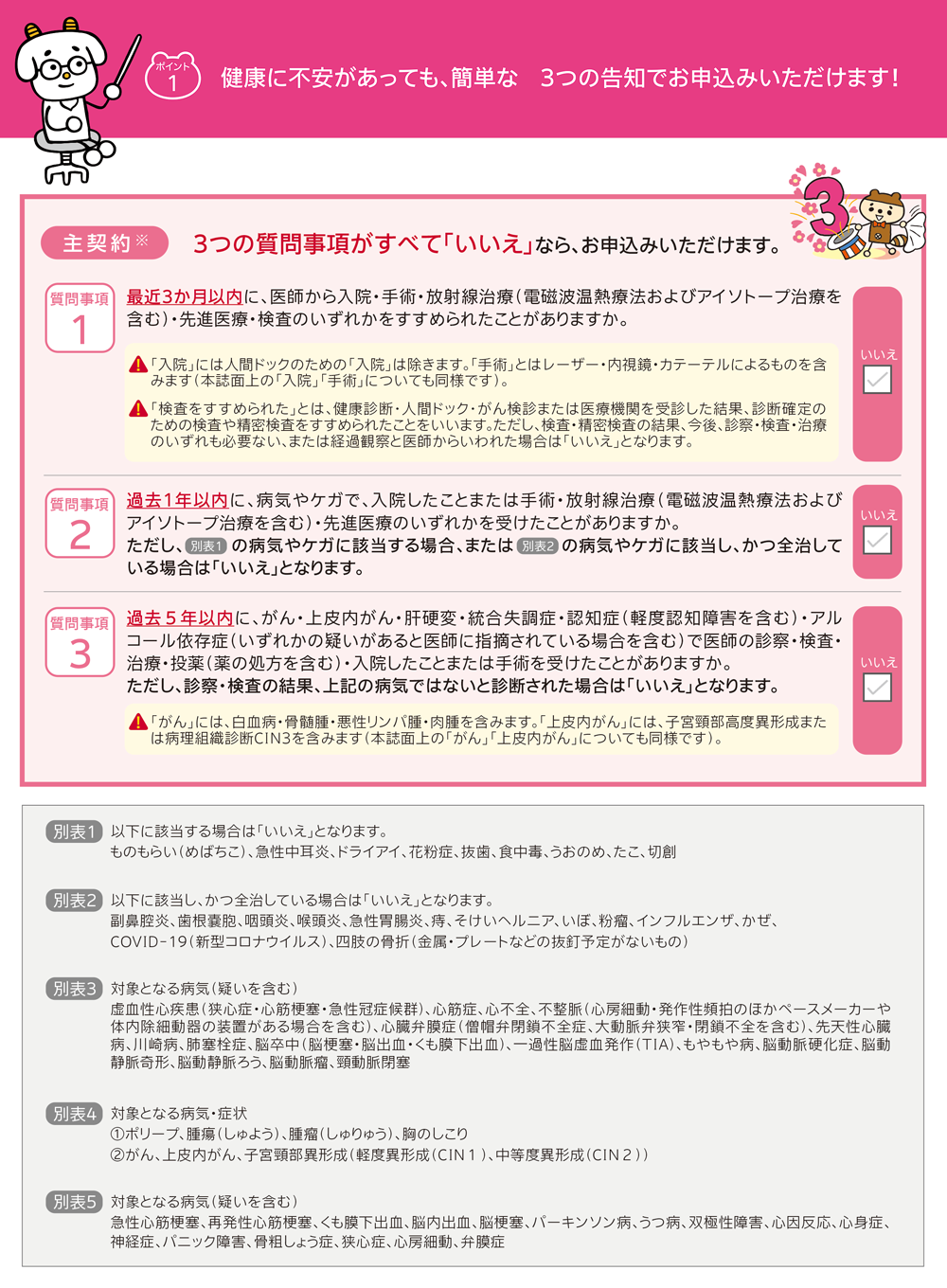 P3健康にふあんがあっても、簡単な3つの告知でお申し込みいただけます！