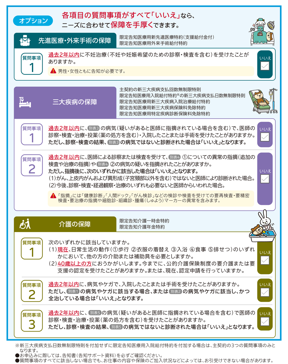 P4健康にふあんがあっても、簡単な3つの告知でお申し込みいただけます！